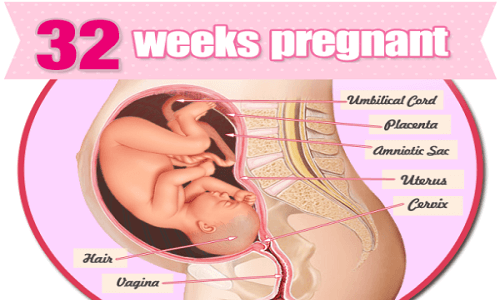 khám thai tuần 32